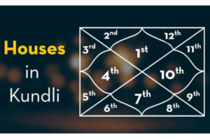 Understanding the 12 Houses in a Kundli